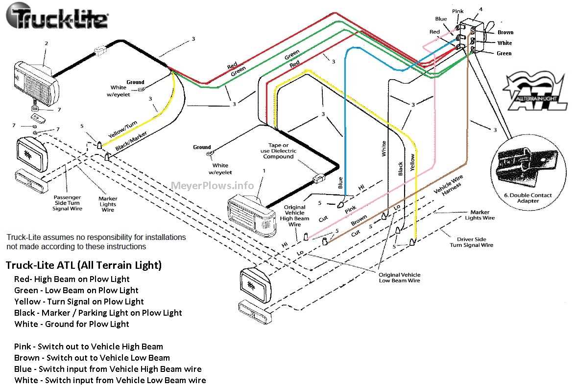 hiniker plow wiring diagram