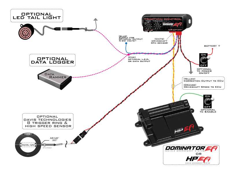 holley terminator wiring diagram