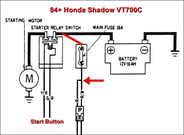 honda atv solenoid wiring diagram