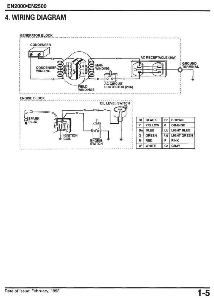 honda foreman 400 wiring diagram