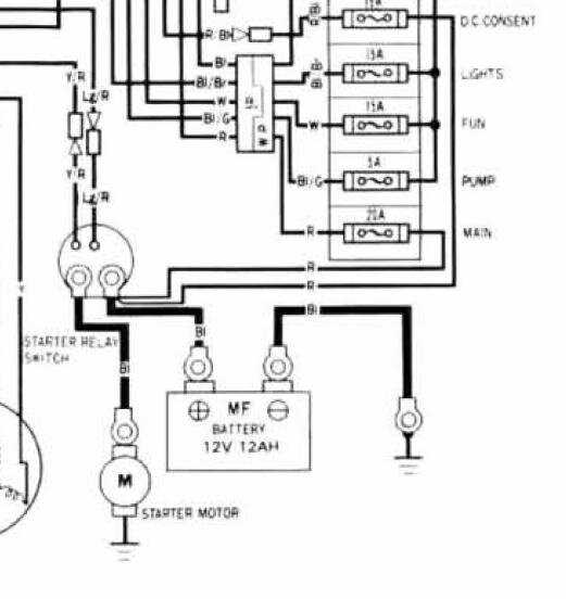 honda foreman ignition switch wiring diagram