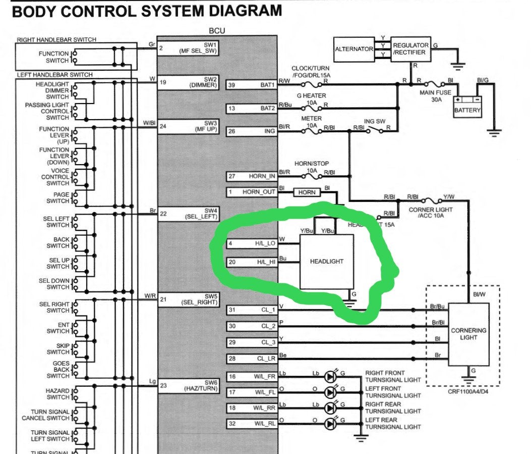 honda grom wiring diagram