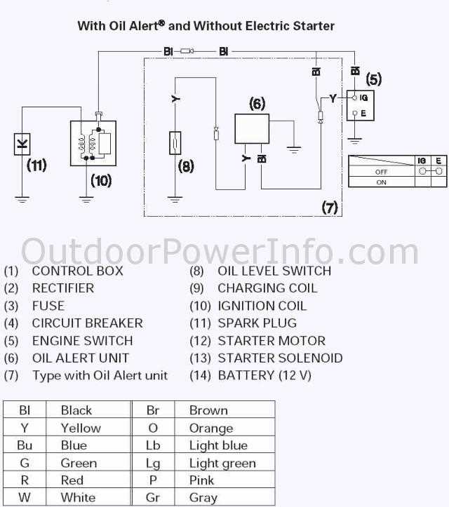 honda gx390 wiring diagram