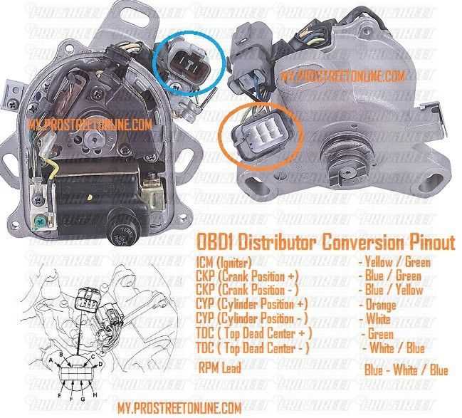 honda obd2 distributor wiring diagram