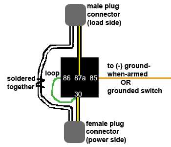 honda outboard ignition switch wiring diagram