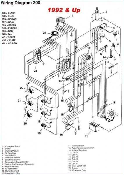 honda outboard tachometer wiring diagram