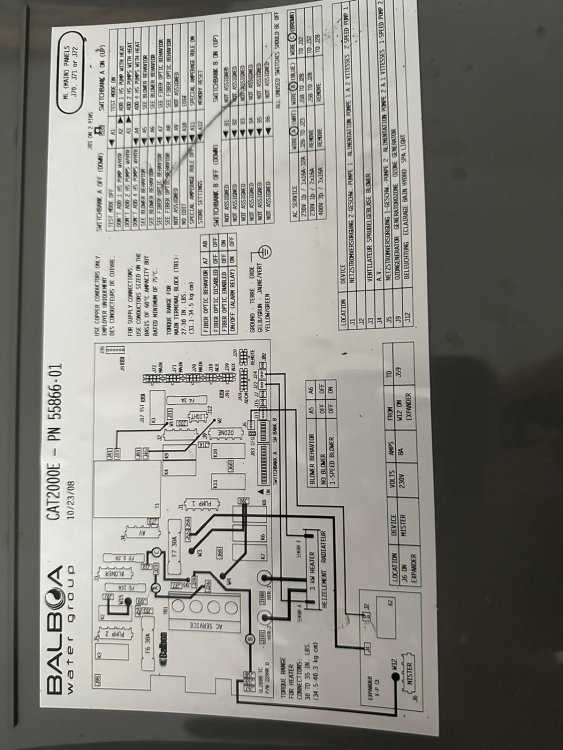 honda pcx 150 wiring diagram