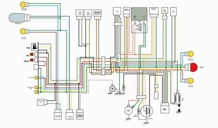 honda wiring diagram