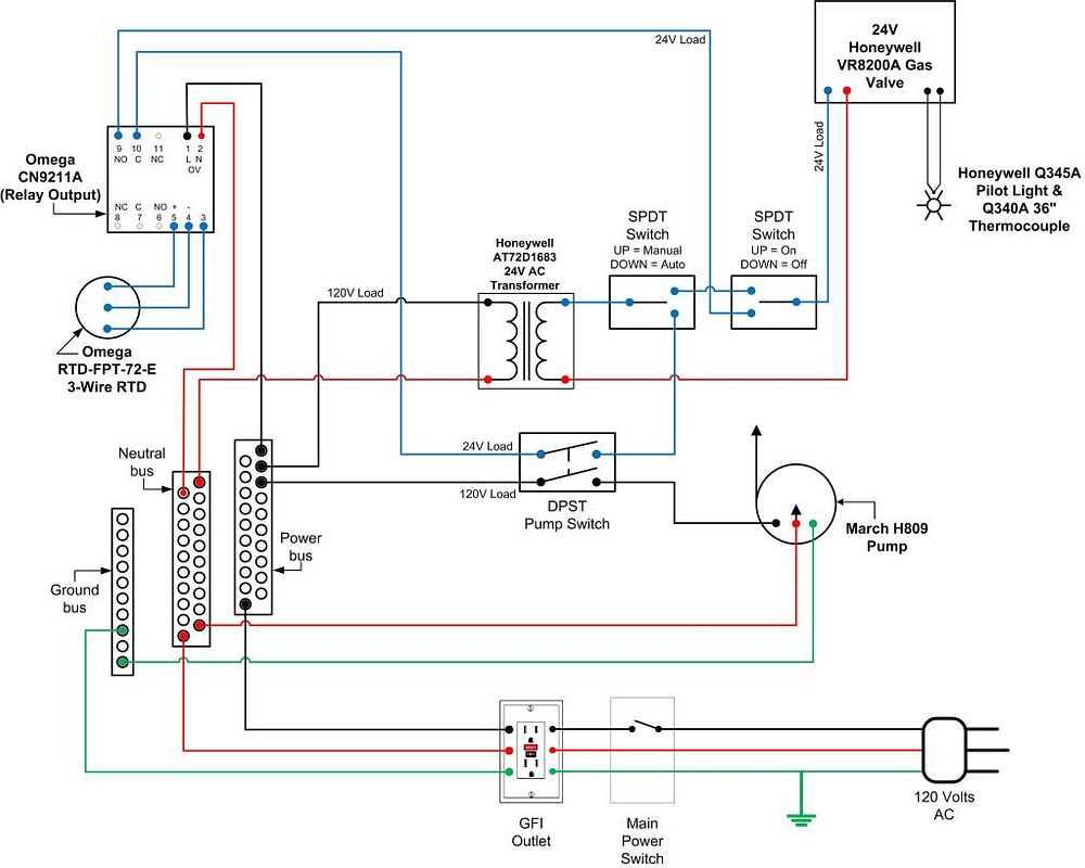 honeywell ignition module wiring diagram