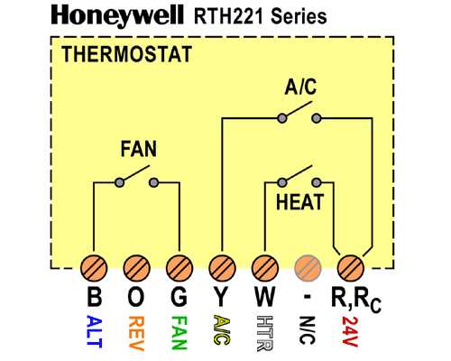 honeywell rth2300 wiring diagram