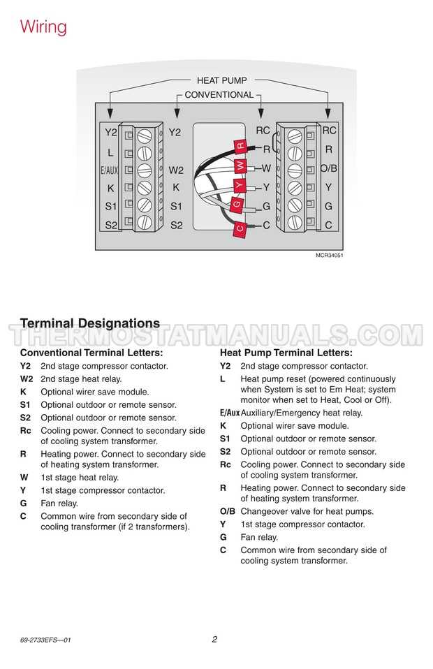 honeywell th8320r1003 wiring diagram