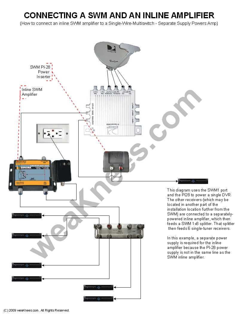 hookup directv swm wiring diagram