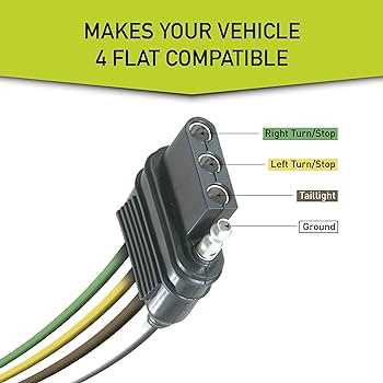 hopkins trailer connector wiring diagram