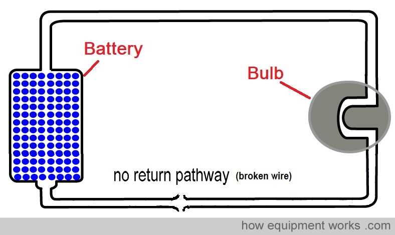 horse trailer wiring diagram