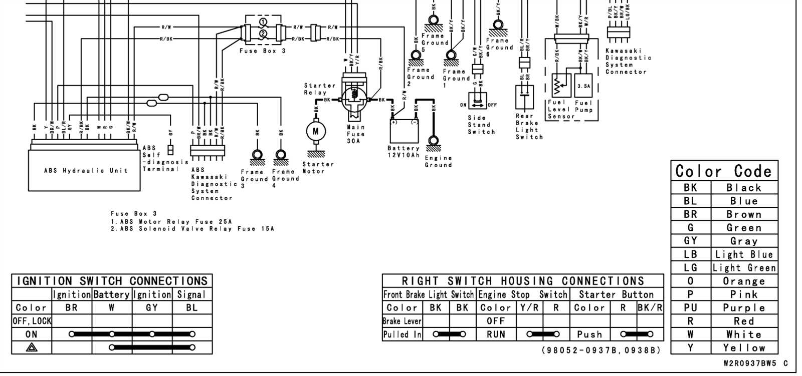 hot wire kawasaki ninja ignition wiring diagram