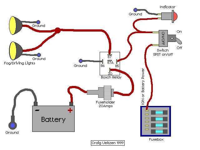 hotwire ignition switch wiring diagram