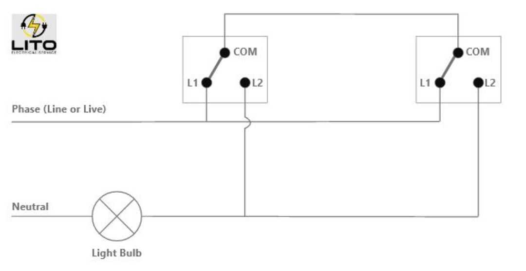 house wiring diagram light switch