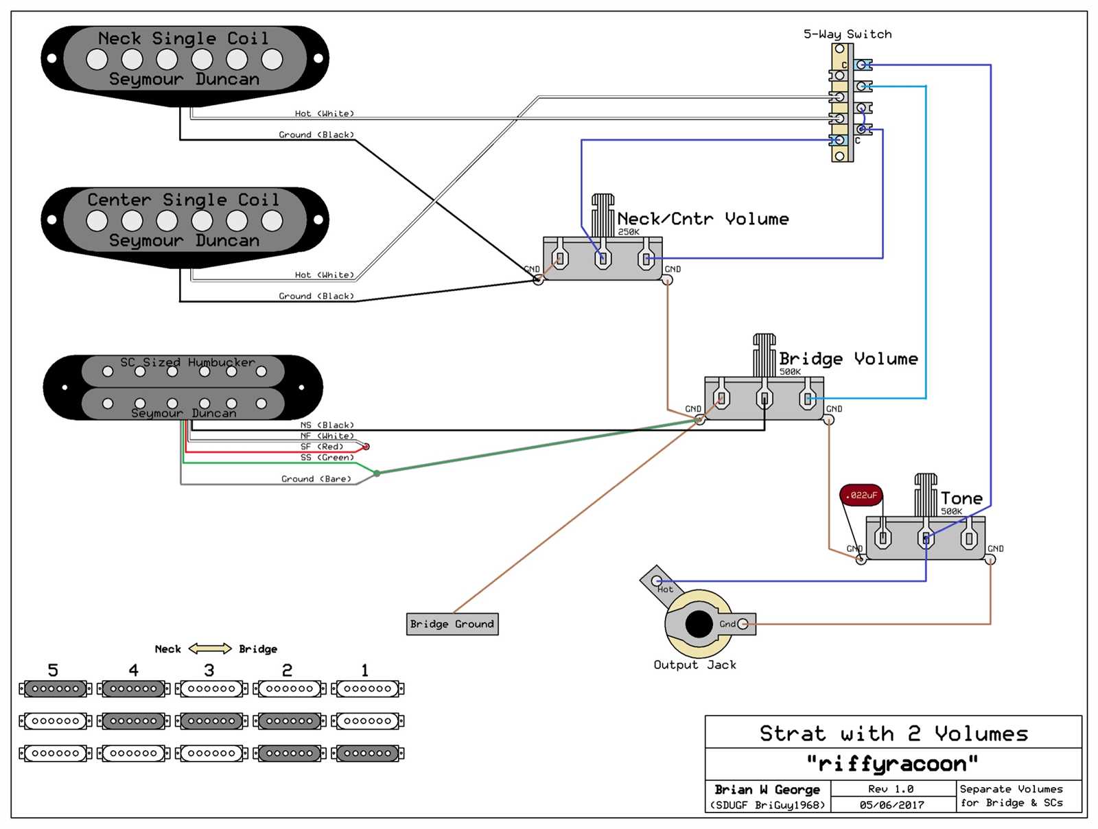 hss strat wiring diagram