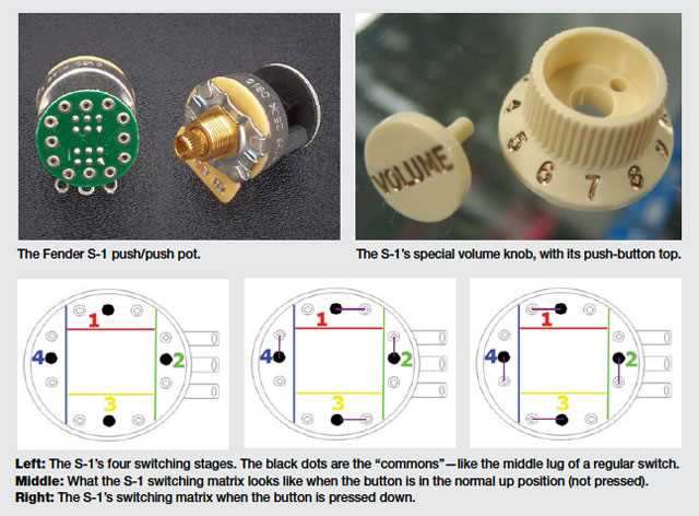 hss wiring diagram 5 way switch 1 volume 1 tone