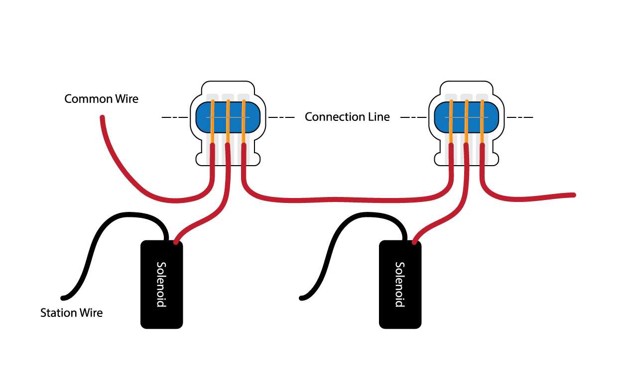 hunter irrigation wiring diagram