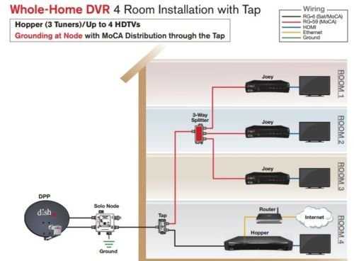 hybrid solo hub wiring diagram