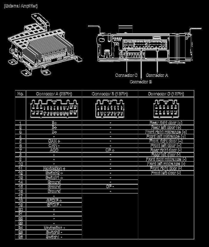 hyundai elantra stereo wiring diagram