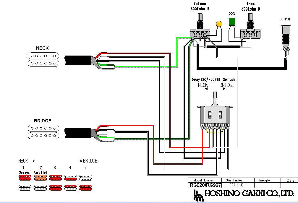 ibanez rg wiring diagram