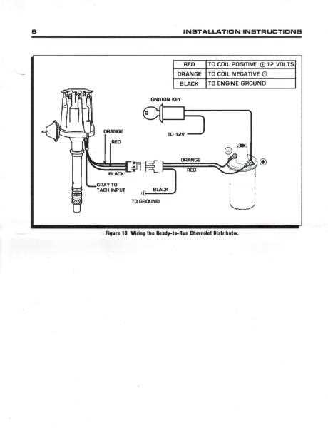 ignition coil wiring diagram ford