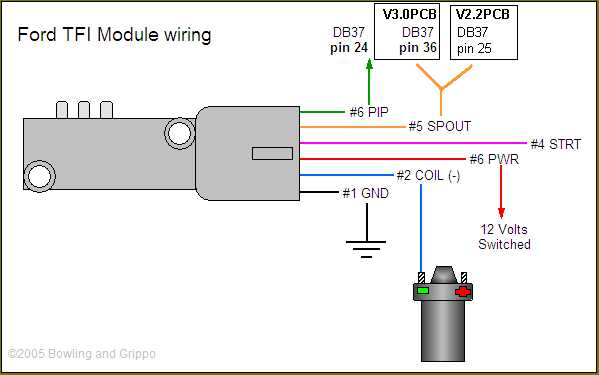 ignition coil wiring diagram manual