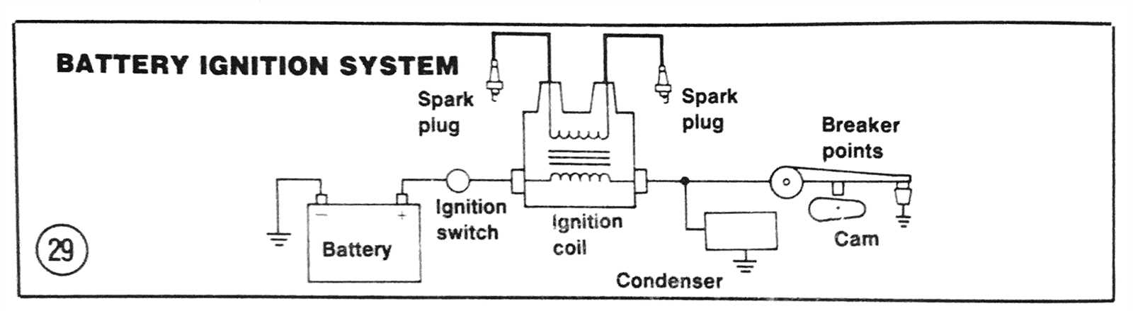 ignition points wiring diagram