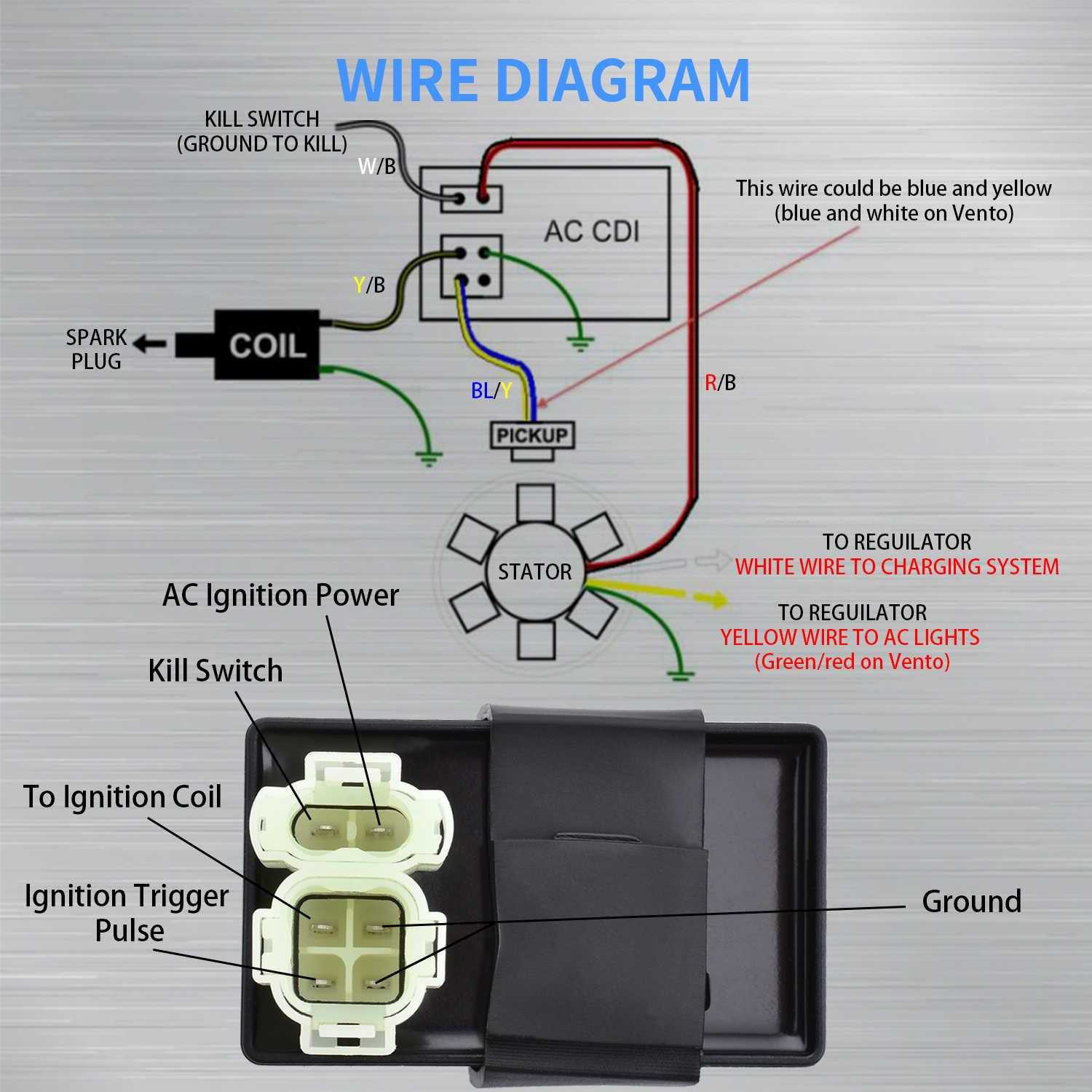 ignition polaris cdi wiring diagram