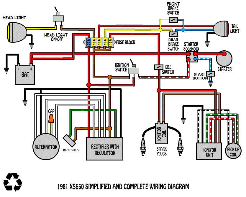 ignition switch suzuki motorcycle wiring diagram