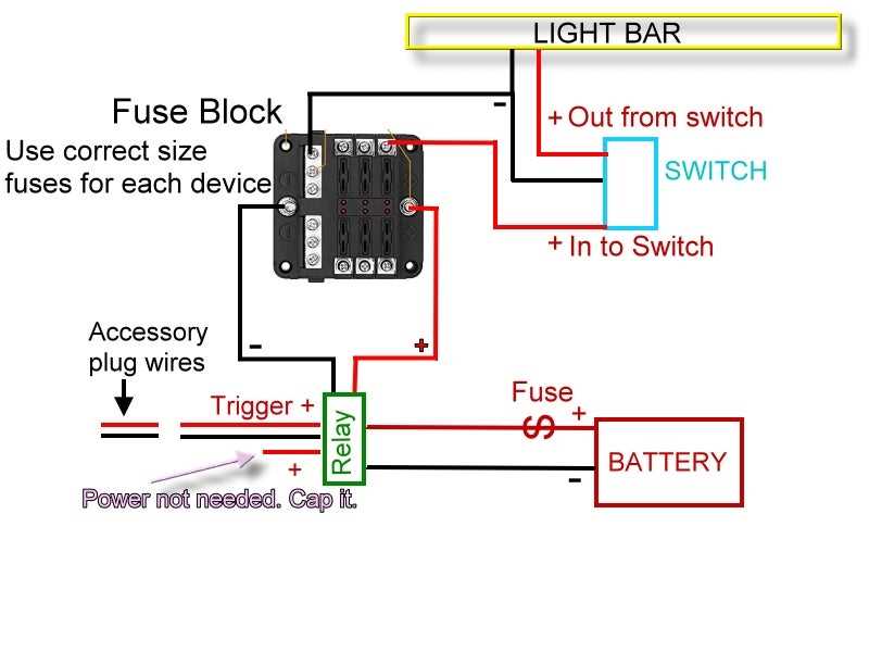 illuminated 5 pin rocker switch wiring diagram