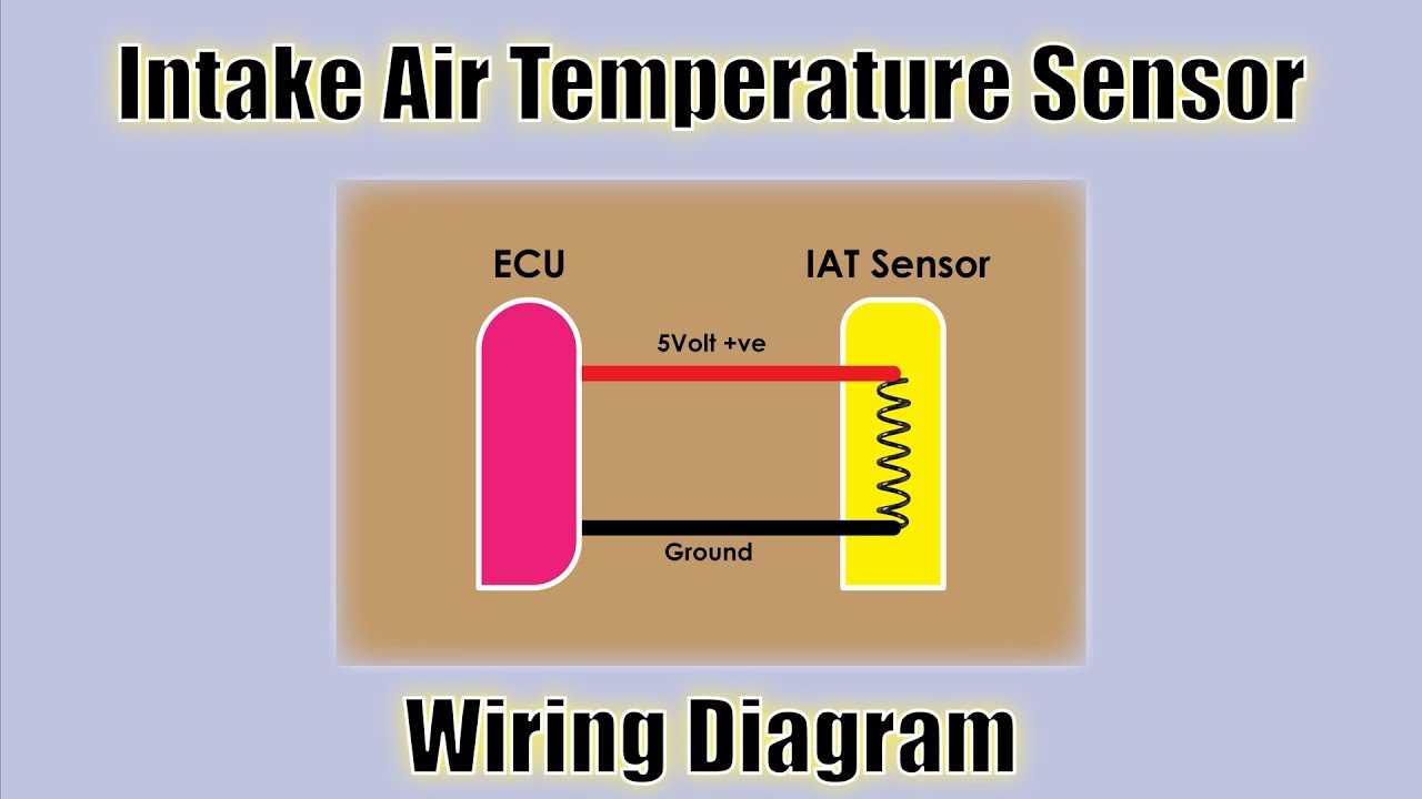 intake air temperature sensor wiring diagram