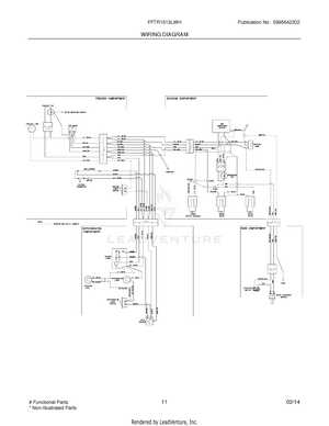 interactive wiring diagram