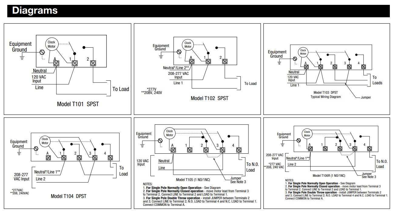 intermatic pool timer wiring diagram