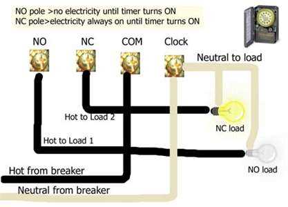 intermatic timer wiring diagram