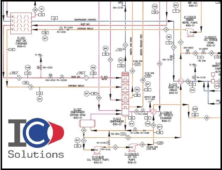 international 4300 dt466 wiring diagram