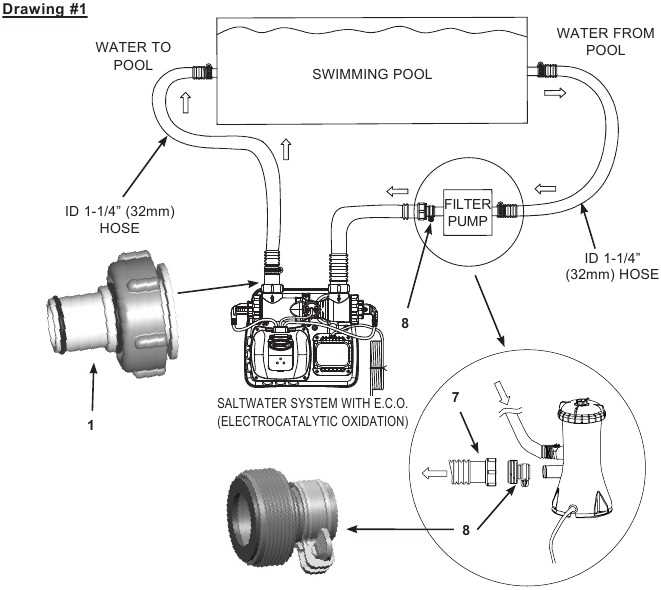 intex pool pump wiring diagram