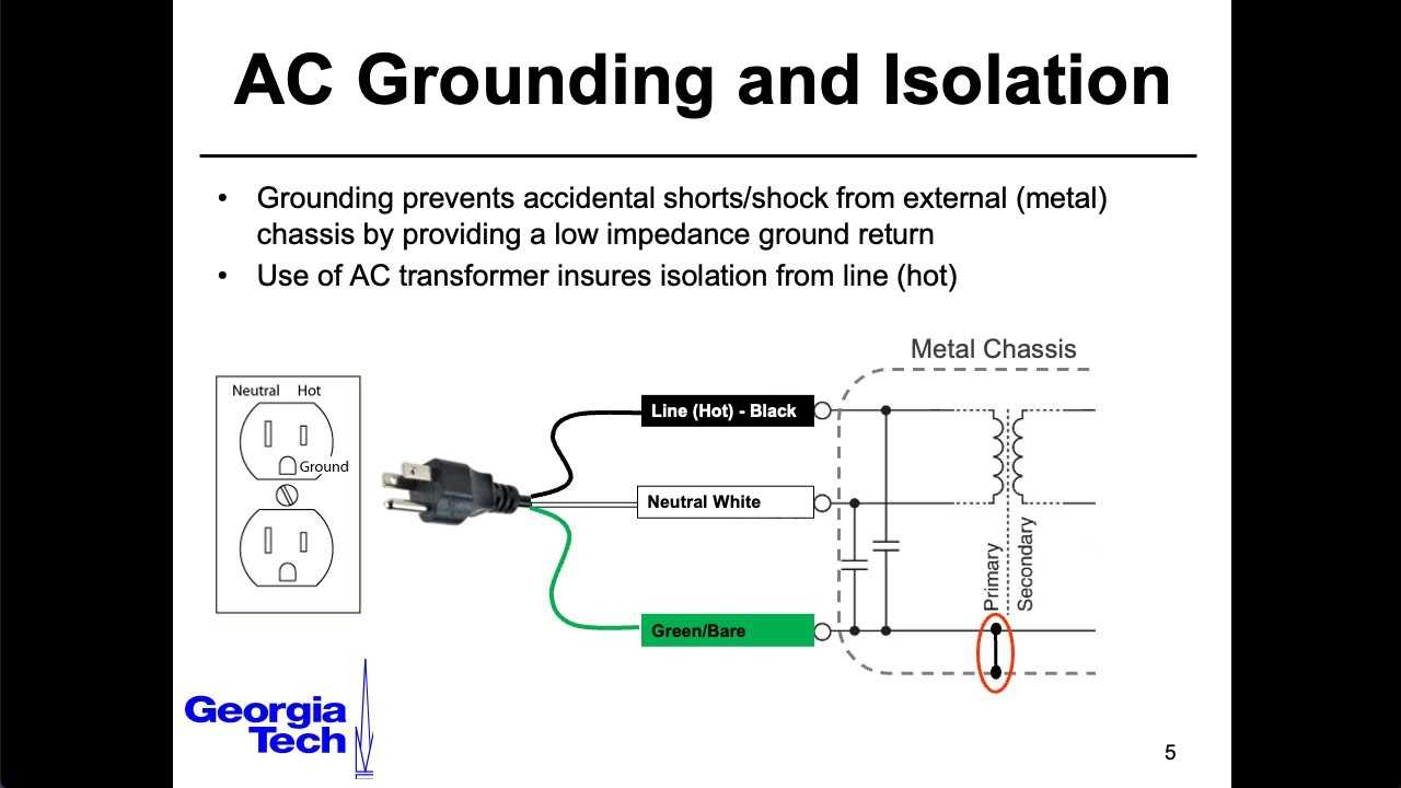 isolated ground wiring diagram