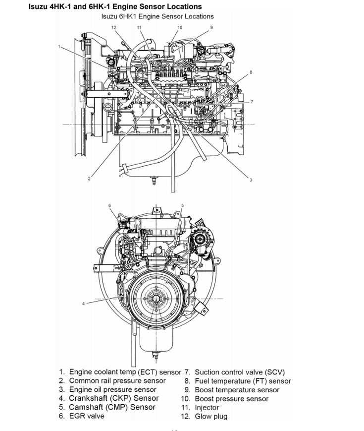 isuzu npr speed sensor wiring diagram