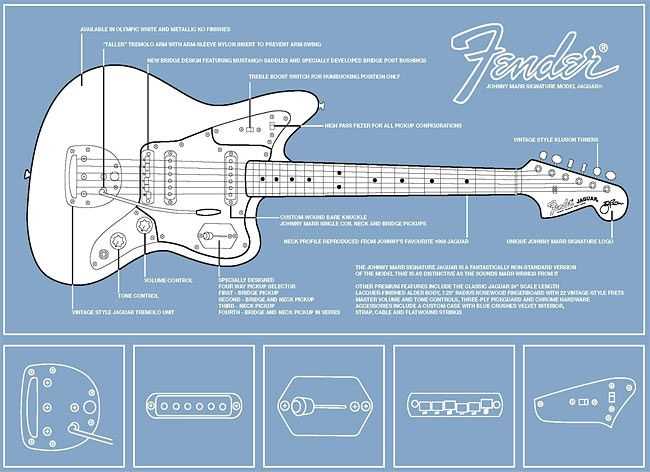 jaguar guitar wiring diagram