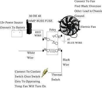 jeep jk cooling fan wiring diagram