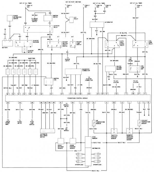 jeep wrangler wiring diagram free