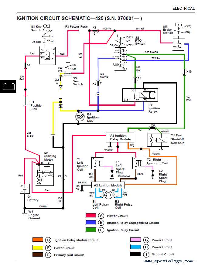 john deere 425 wiring diagram