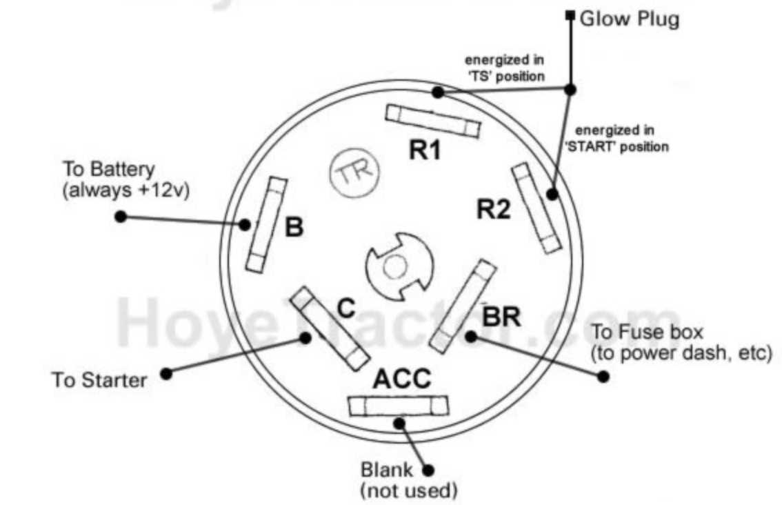 john deere 6 prong ignition switch wiring diagram