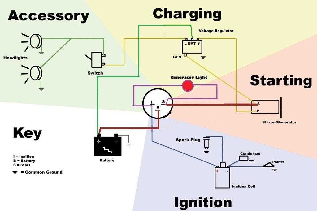 john deere 7 terminal ignition switch wiring diagram