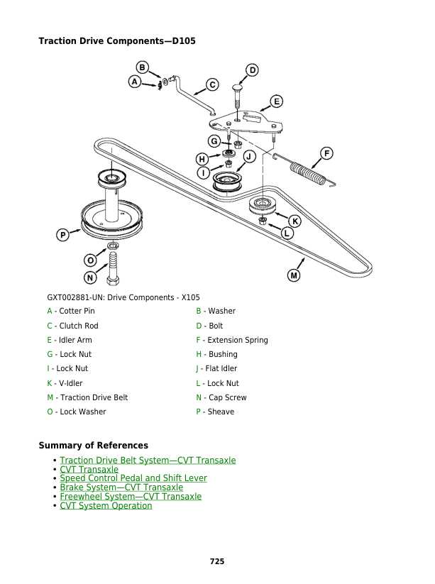 john deere d130 wiring diagram