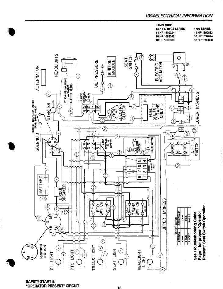 john deere pto switch wiring diagram