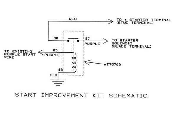 john deere safety switch wiring diagram